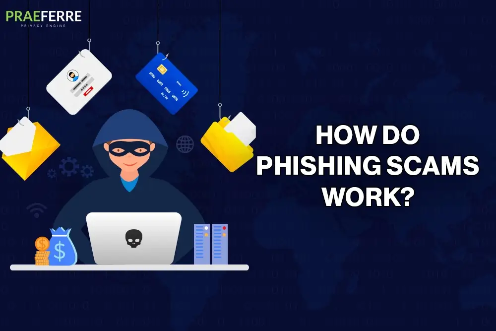 What is Phishing? How do phishing scams work?